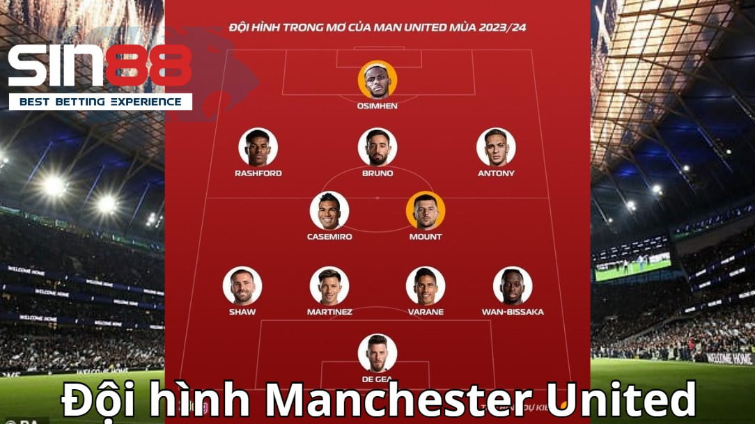 Đội hình Manchester United 